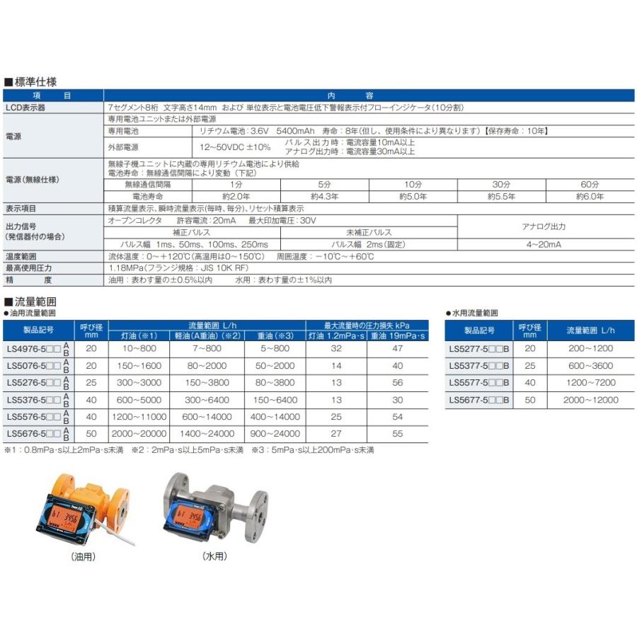 USED オーバル 給油用 フローペット-5G LS4976-500A 20mm 流量計 【GMS9410613584】(34086円)