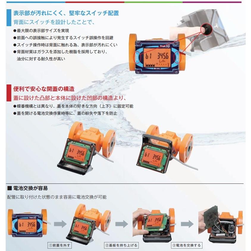 オーバル 給油用 フローペット-5G LS5276-500A 25mm 流量計 :LS5276-500A:S.S net - 通販 - Yahoo!ショッピング オーバル 給油用 フローペット-5G LS5276-500A 25mm 流量計 :LS5276-500A:S.S net - 通販 - Yahoo!ショッピング