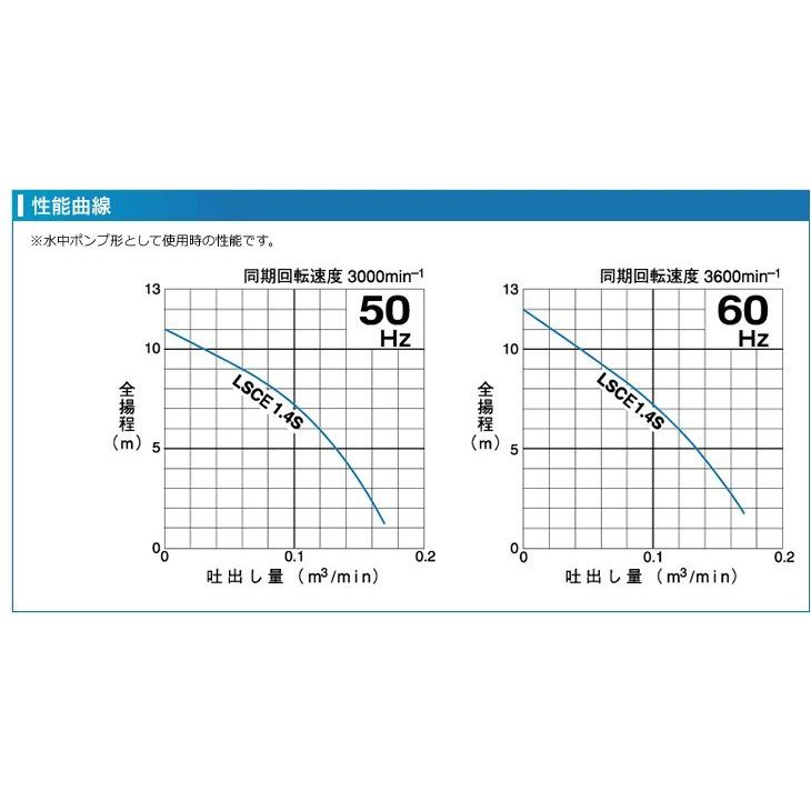 ツルミ 自動 水中ポンプ 100V 小型 低水位1mmまで 排水ポンプ ツルミ 自動 水中ポンプ 100V 小型 低水位1mmまで 排水ポンプ