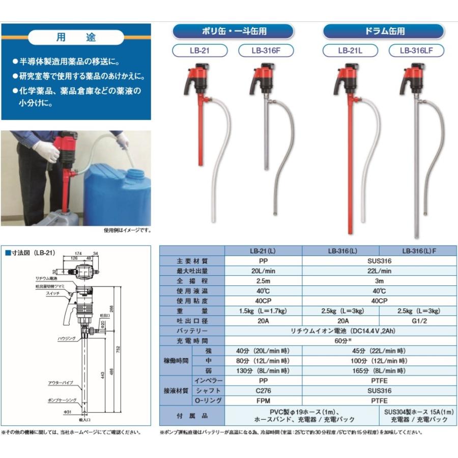 名東化工機 充電式 ケミカルハンディポンプ LB-316 薬品ポンプ 電動