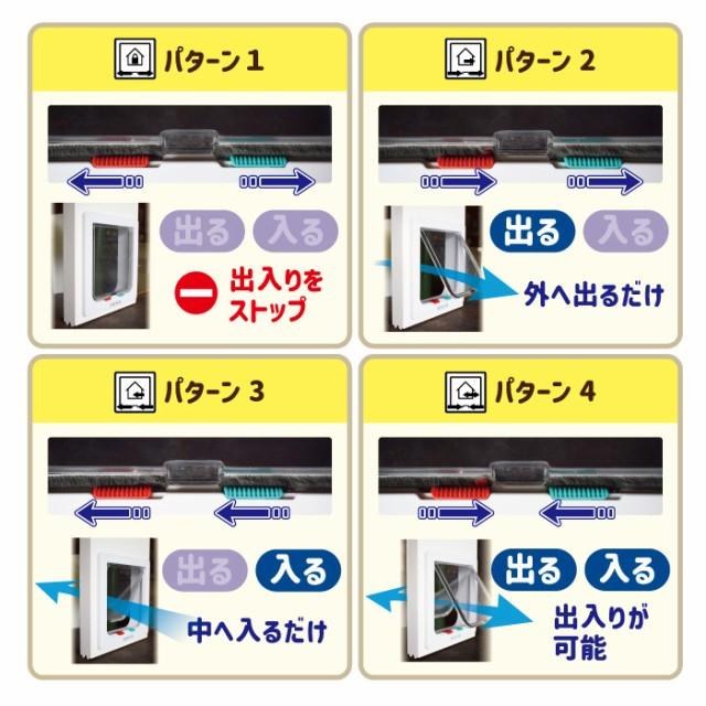 ペット用 出入り口 ドア 猫 小型犬 工事不要 高さ2.2mまで 脱走防止