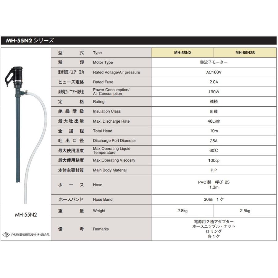 新入荷！ 名東化工機 ケミカルハンディポンプ MH-55N2 ドラムポンプ 薬品ポンプ 電動ポンプ ケミカルポンプ 【EI1078108821】(39050円)
