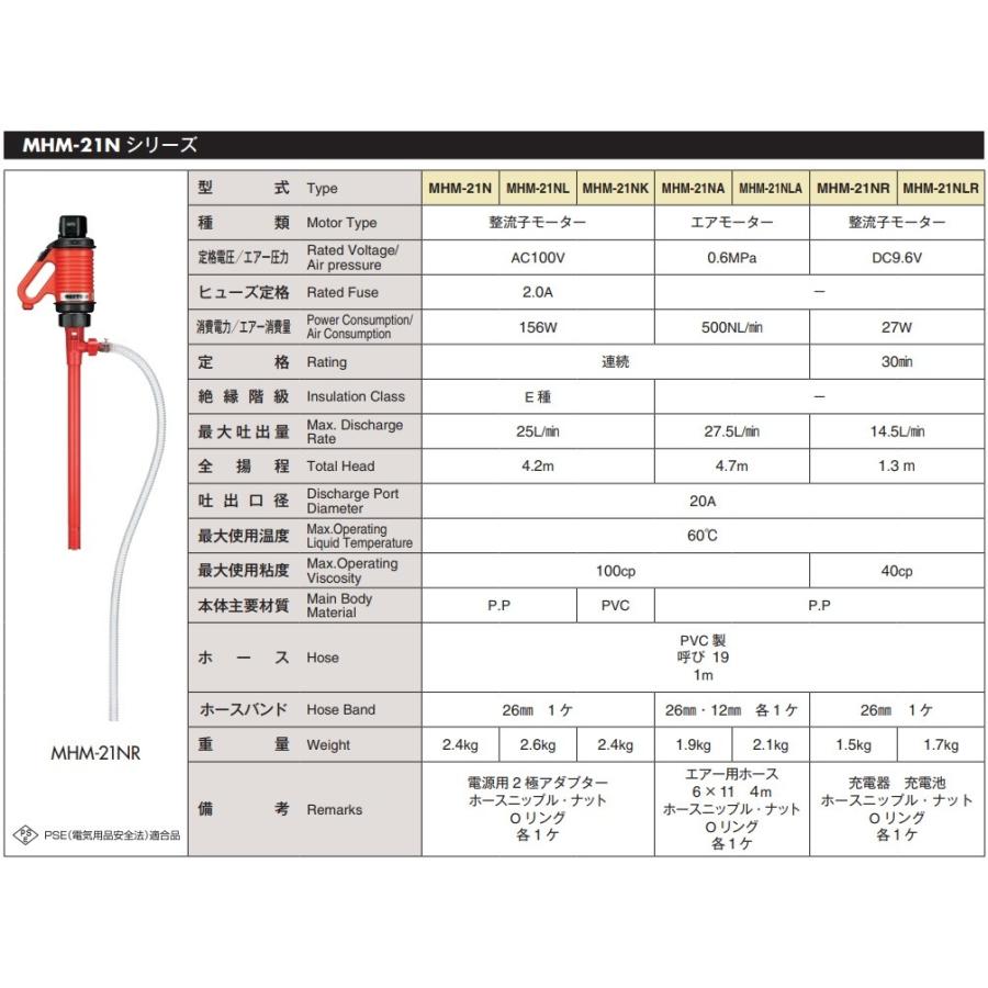 名東化工機 ケミカルハンディポンプ MHM-21NL ロングタイプ 薬品ポンプ