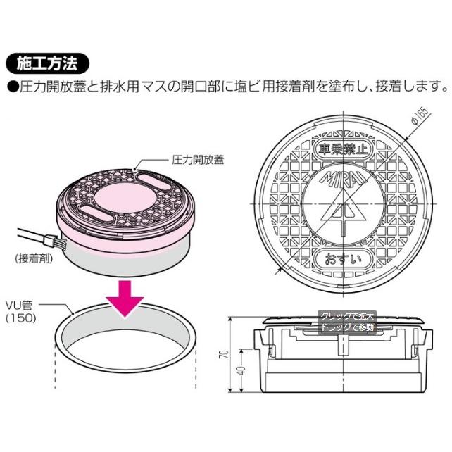 マスターグレードの内蓋 マスターグレードの内蓋