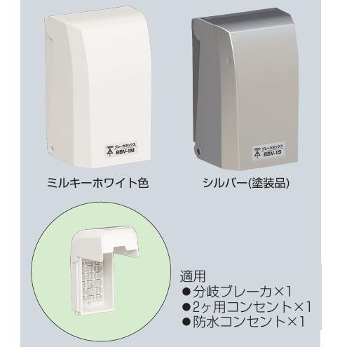 fsp エフシュガー製 2LOOP A/Bボックス　FSP 高品質 Loop Box – F-sugar （エフ・シュガー）