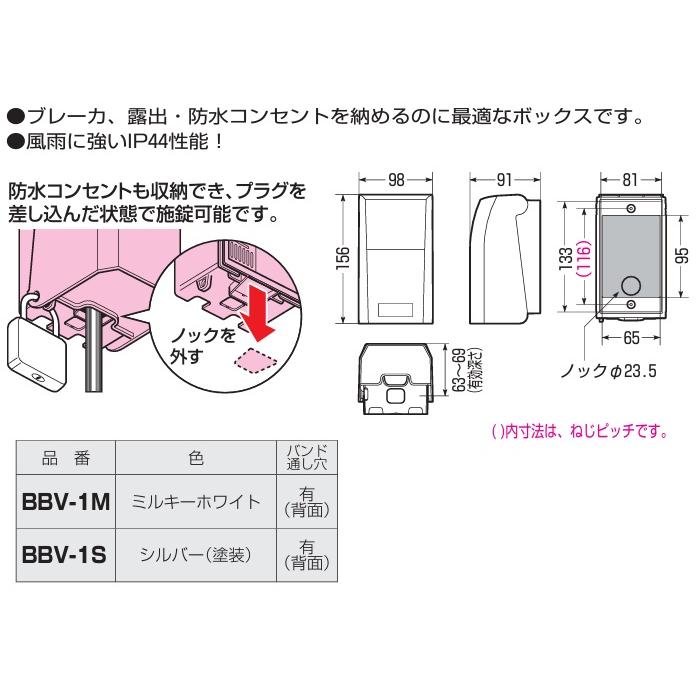 未来工業 ブレーカーボックス 風雨型 ブレーカー 保護カバー 樹脂製