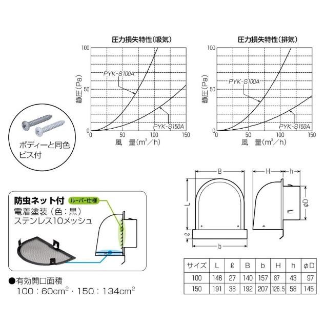未来工業 パイプフード 防虫ネット付 ステンレス製 換気扇フード 未来工業 パイプフード 防虫ネット付 ステンレス製 換気扇フード