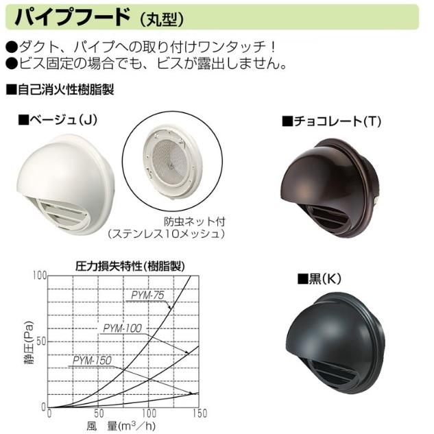 未来工業 パイプフード 防虫ネット付 樹脂製 換気扇フード 屋外 未来工業 パイプフード 防虫ネット付 樹脂製 換気扇フード 屋外