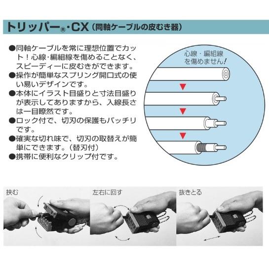 訳あり未使用‼️トリッパーウェーブソーラー 限定版 訳あり未使用‼️トリッパーウェーブソーラー 限定版