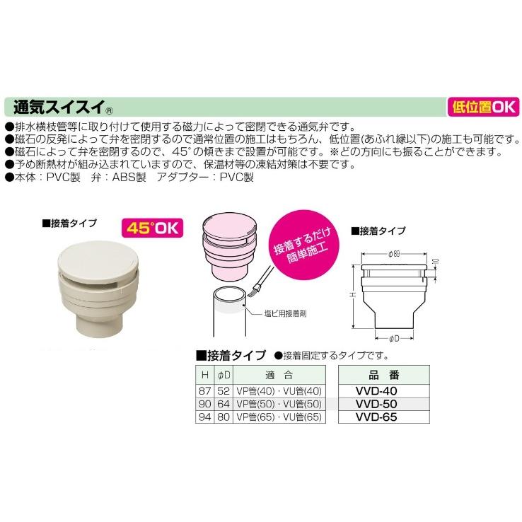 未来工業 排水用 通気弁 通気スイス VVD-50 排水継手 DV継手 VU 未来工業 排水用 通気弁 通気スイス VVD-50 排水継手 DV継手 VU