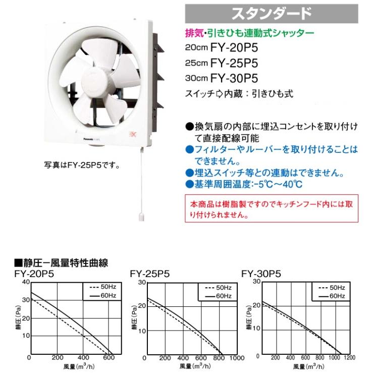 パナソニック 換気扇 羽20cm 埋込25cm FY-20P6 台所 キッチン 台所用