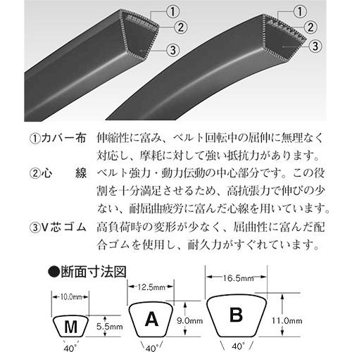 三ツ星ベルト Vベルト 平ベルト スタンダード B36/B37/B38/B39/B40