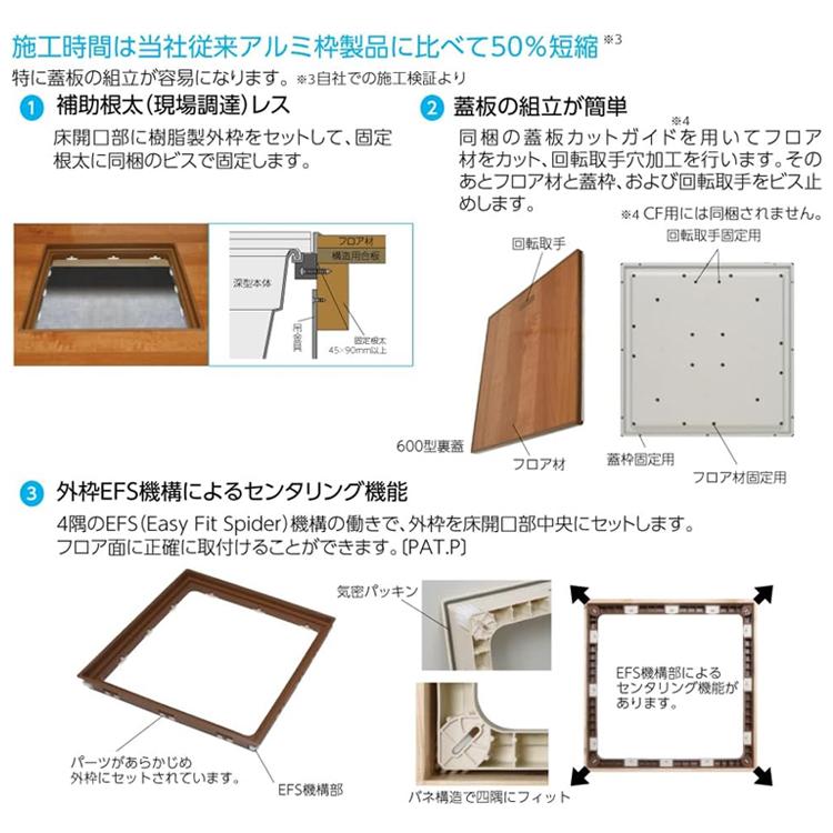 床下点検口 点検口 枠 気密樹脂枠 樹脂製 600型 12mm用 ライトブラウン