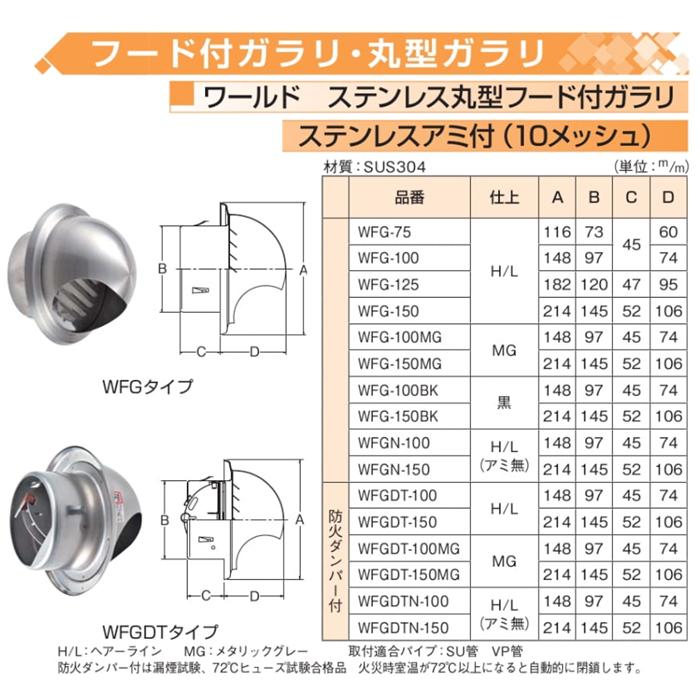 丸型フード付き ガラリ 丸型フード 換気口 フード φ150 150mm ステンレス製 アミ付き 防虫網付き 黒 ブラック ワールド WFG ...