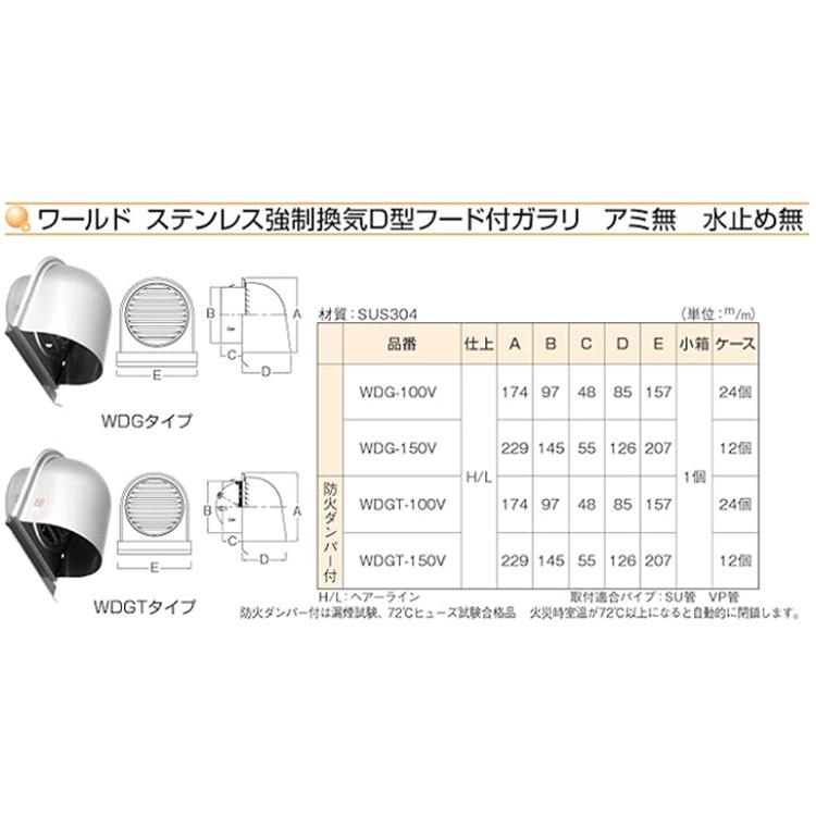フード付き ガラリ 換気口フードカバー 深型 パイプフード 100mm 防火