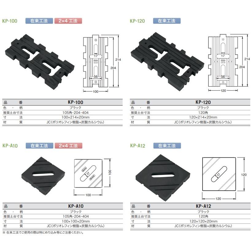 建築資材　基礎パッキン キソパッキンロング KP-L102《1本・20本/ケース》 城東テクノ | 業務用