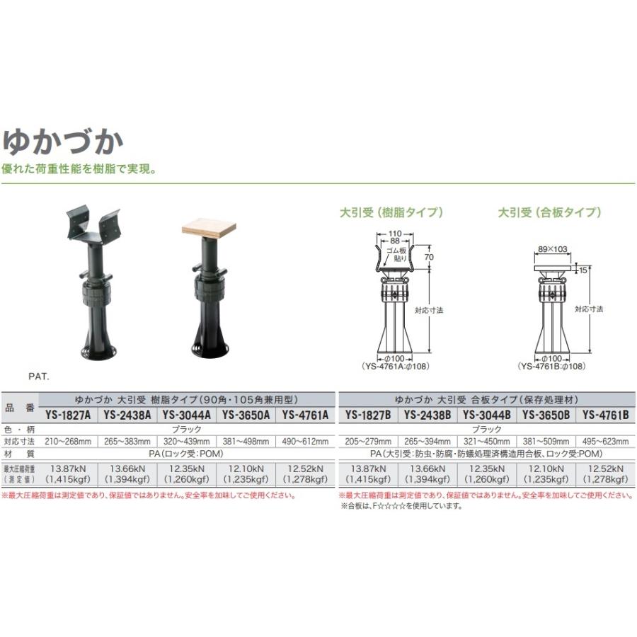 城東テクノ 床束 プラスチック製 ゆかづか 合板タイプ YS-3650B