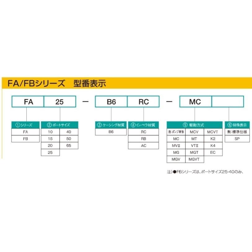 日機装　日機装エイコー モノフレックスポンプ FA20-B6RC ポンプ単体 標準インペラ モノポン 20mm｜ssnet｜03