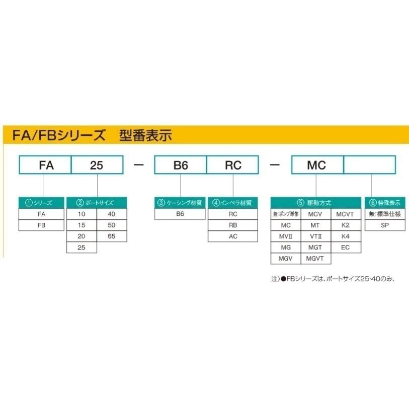 日機装 日機装エイコー モノフレックスポンプ FA65-B6RC ポンプ単体