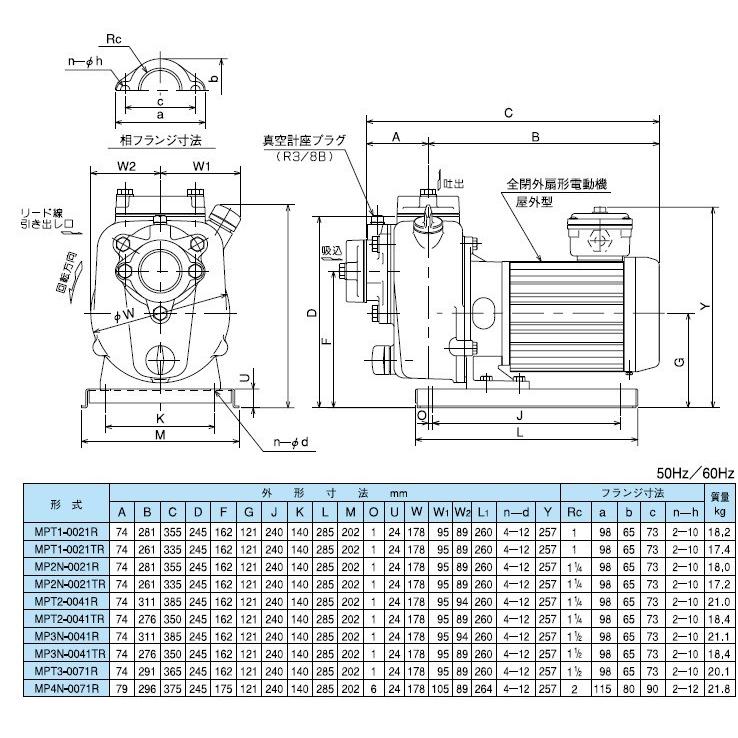 テラダ MP2N-0021 セルプラモーターポンプ【野田愛宕店】【店頭取引限定】【未使用】管理番号：ITGTUZ8MJENS テラダ 小型 自吸式ポンプ セルプラモーターポンプ MP2N-0021R 0.2kw