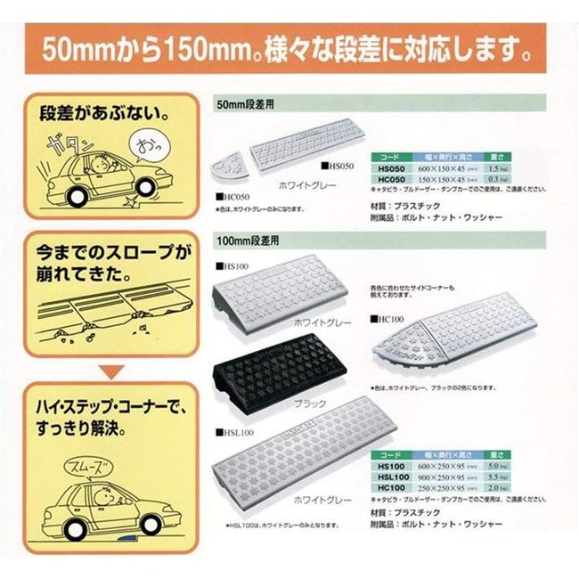 段差プレート 高さ10cm用 幅90cm 段差スロープ ハイステップ
