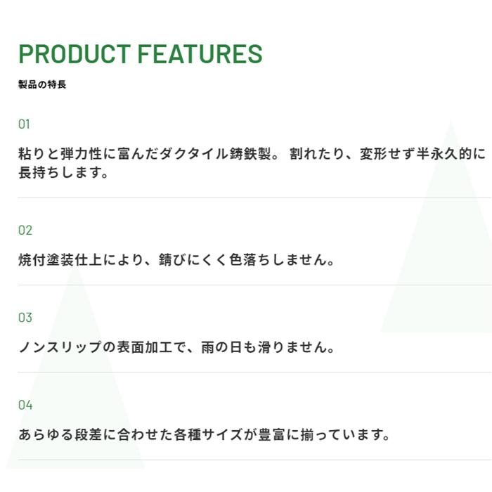 段差プレート 段差スロープ 高さ10cm 幅30cm 日本製 高耐久 キャスコーナーM級 8t車対応 ミスギ CA-100M_1