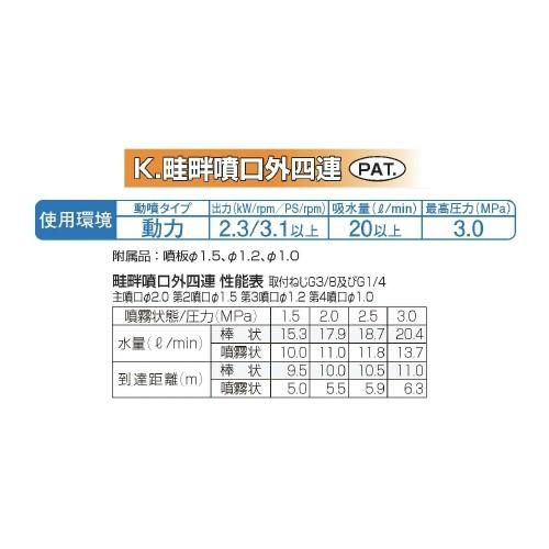 永田 噴霧器ノズル 畦畔噴口外四連 G3/8 G1/4 動力噴霧器 噴霧機 農薬