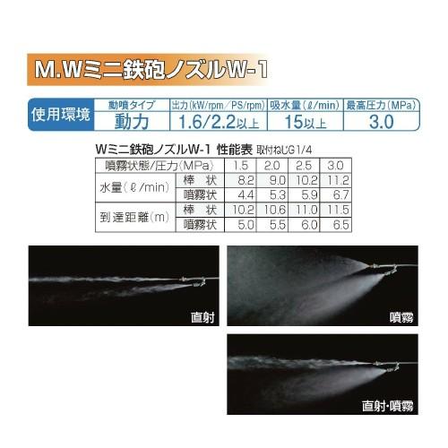永田 噴霧器ノズル Wミニ鉄砲ノズル W-1 G1/4 動力噴霧器 噴霧機 農薬