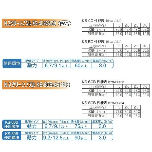 永田製作所　噴霧器　ノズル　スクリーンノズル　噴霧機　KS-80B　農薬散布機　動力噴霧器　G3