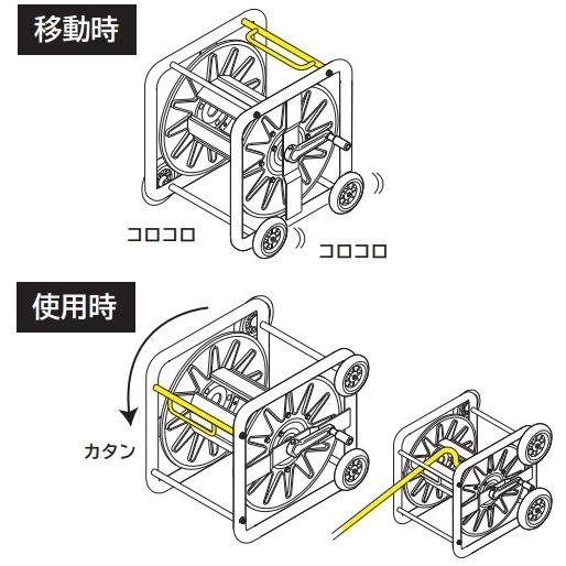 アルミ製 動噴ホース巻取機 角型ストロングリール SLK-50 50m