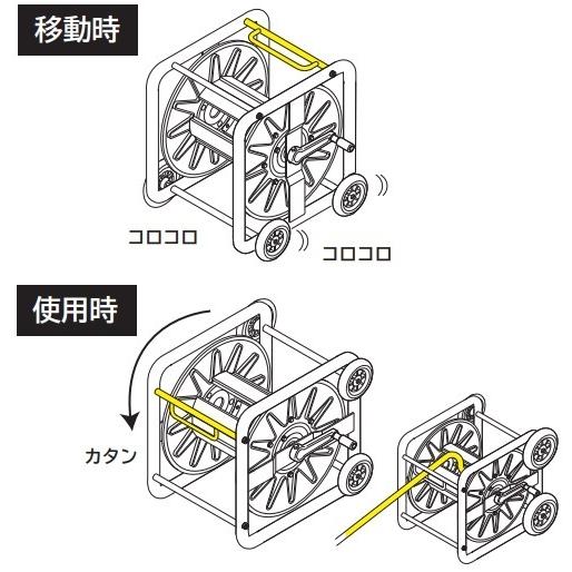 新品 組み立て済　ホース巻取機 ストロング 永田製作所 NAGATA ホース巻取機 ストロングリールSL-200 本機丈 巻
