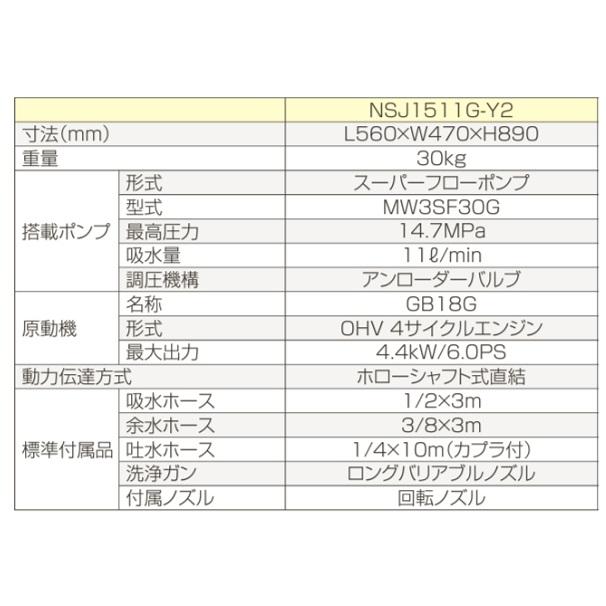 永田製作所 業務用 高圧洗浄機 4サイクルエンジン式 NSJ1511G-Y2 高圧ノズル付 スマートジェッター スピードジェッターの画像