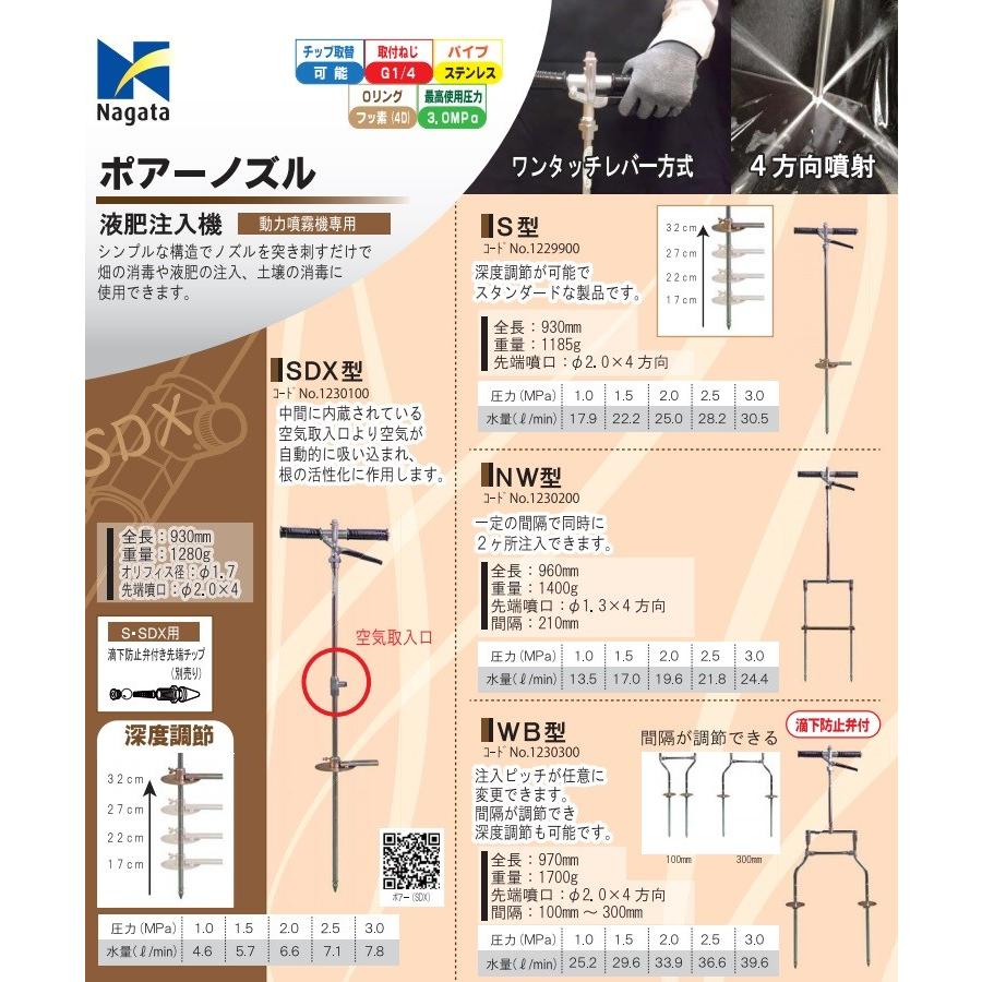 永田 空気注入型 液肥注入機 ポアーノズル SDX型(最高圧力3.0MPa) 液肥