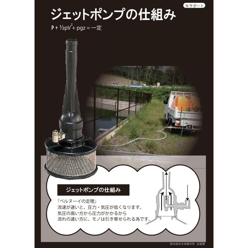 動噴ポンプ 永田 ジェットポンプ JP-40 40mm 給水ポンプ 灌水ポンプ 吸水ポンプ
