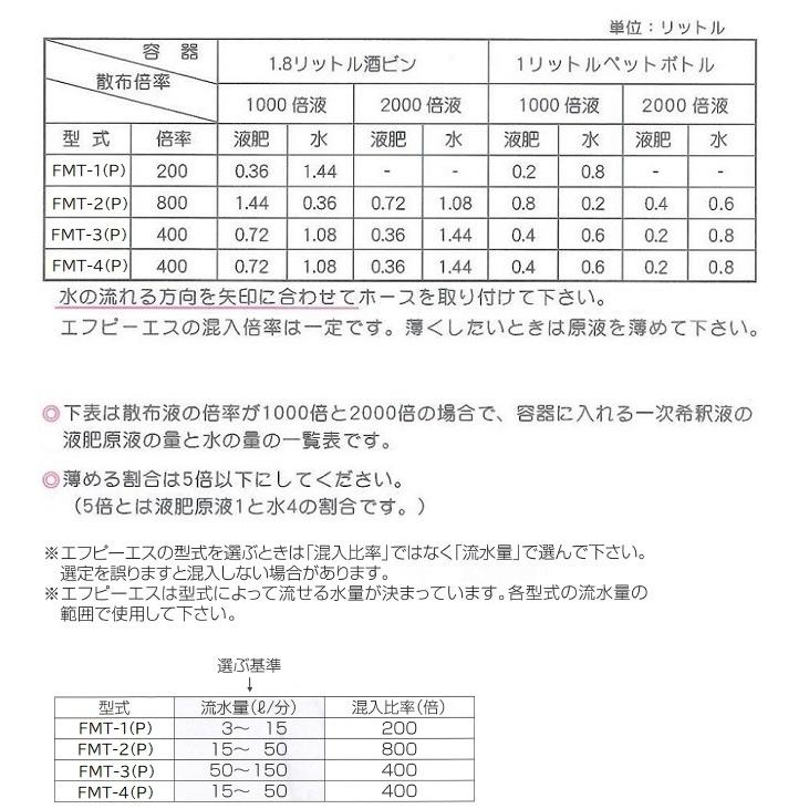 液肥混入器 FMT-4M 400倍 15mm/20mm/25mm 液肥混入機 水耕栽培｜ssnet｜02