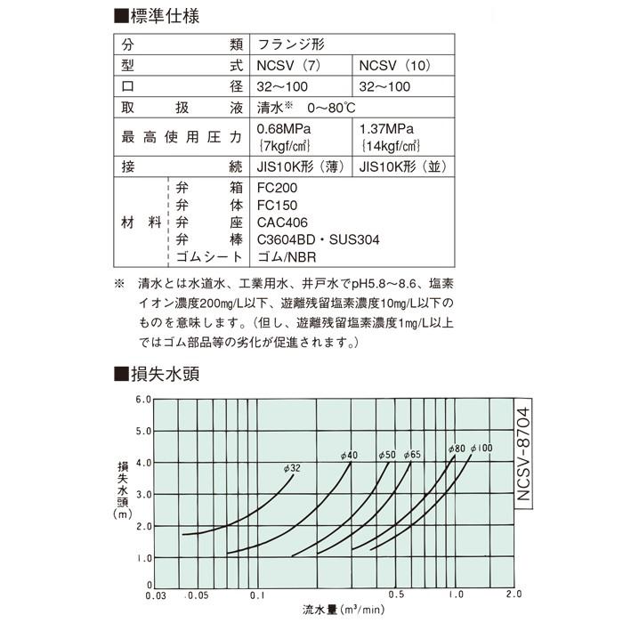 荏原ポンプ スルース弁 チェッキ弁 チャッキ弁 チェッスル弁 NCSV(7) 65A JIS10K (薄) フランジ形 エバラ 部品 継手_1