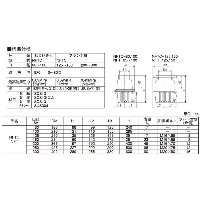 荏原ポンプ フート弁 ステンレス製 ねじ込み形 NFTC-80 80mm 部品