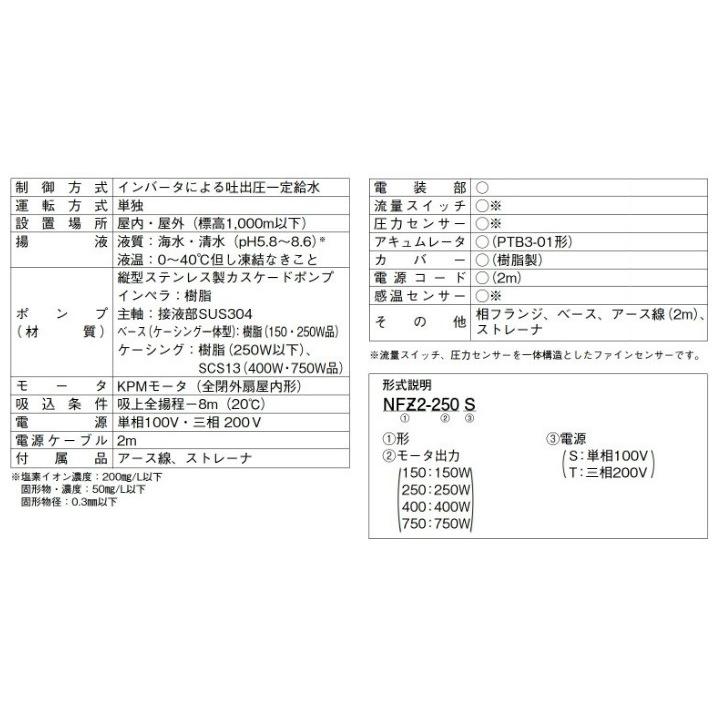 川本ポンプ 海水用 給水ポンプ マリンカワエース NFZ2-750 750W 200V