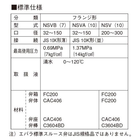 荏原ポンプ 標準スルース弁 NSV(10) 40A JIS10K(並) フランジ形