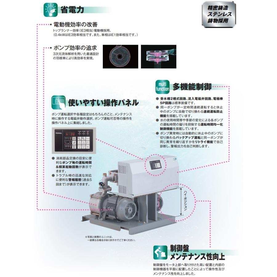 テラル 加圧給水ポンプ NX-LAT402-51.5-e 200V 単独定圧運転制御 給水加圧ポンプ 給水加圧装置｜ssnet｜02