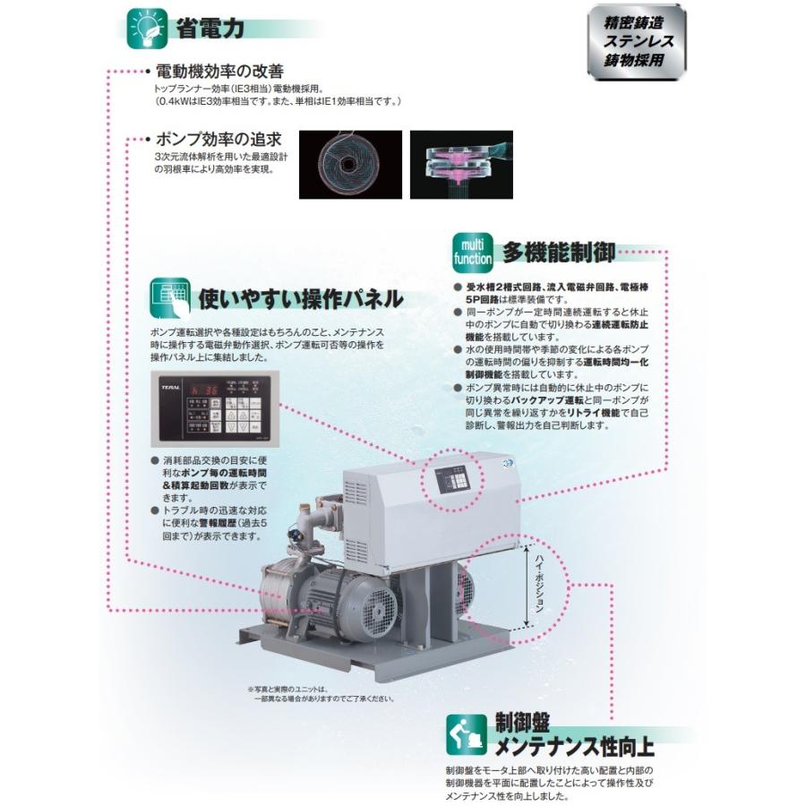 テラル 加圧給水ポンプ NX-LAT252-5.4S 100V 単独定圧運転制御 給水加圧ポンプ 給水加圧装置｜ssnet｜02