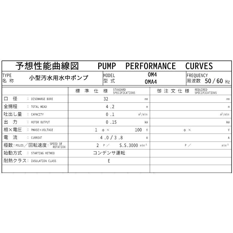 ツルミポンプ 水中ポンプ 100V 小型 汚水用 排水ポンプ OM4 150w ツルミポンプ 水中ポンプ 100V 小型 汚水用 排水ポンプ OM4 150w