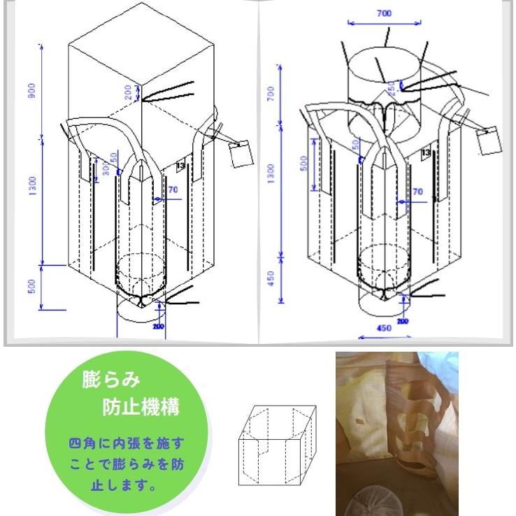 籾入れコンテナフレコンバッグ 隔壁 フレコンバッグ 籾 米用 投入口全開 1450L×10枚セット 角型