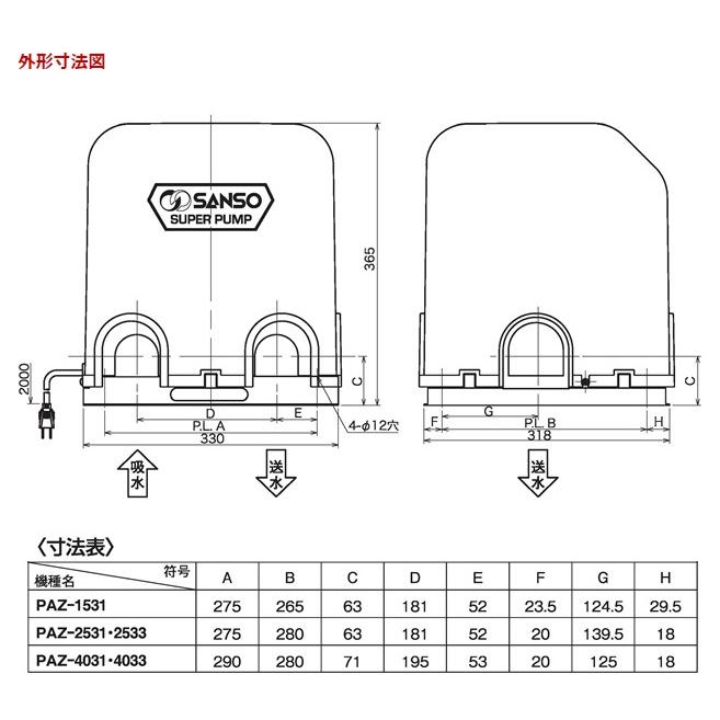三相電機 井戸ポンプ 200V 家庭用給水ポンプ PAZ-4033AR PAZ-4033BR 