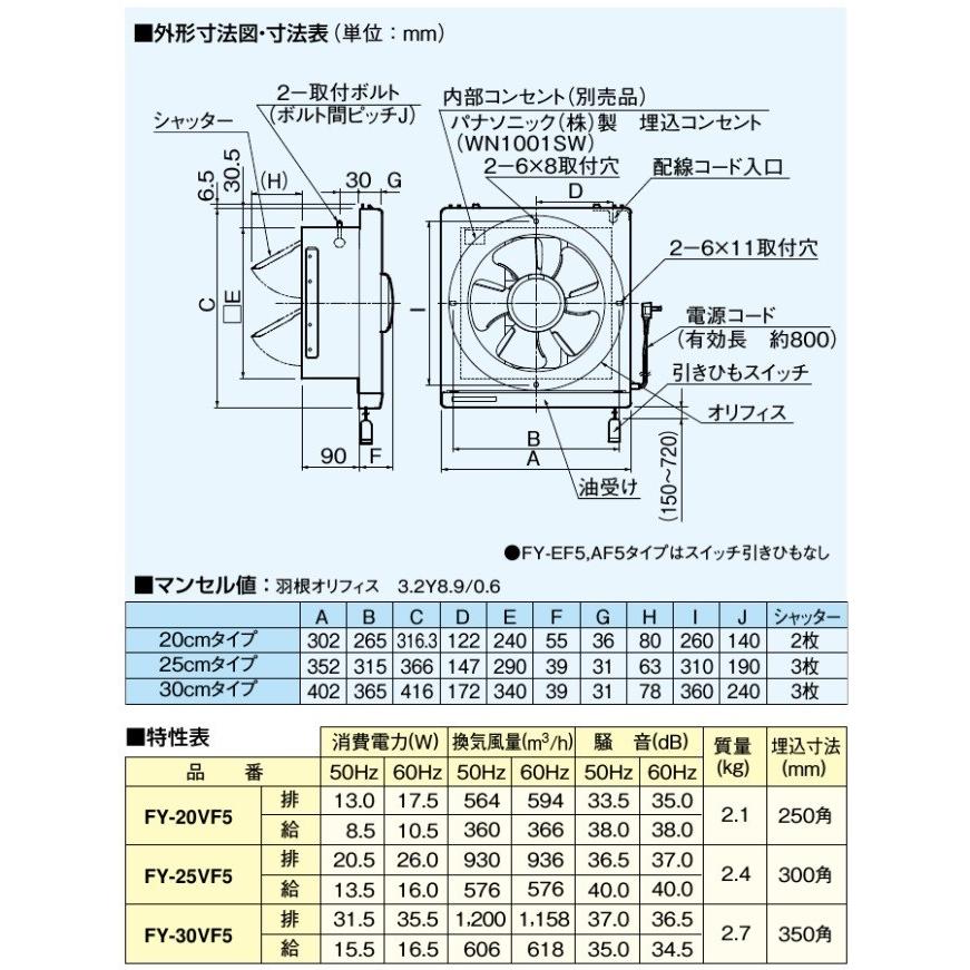 パナソニック 台所 換気扇 給排気切替式 Fy 30vf5 羽30cm 埋込35cm キッチン 台所用換気扇 Pana 30vf5 S S Net 通販 Yahoo ショッピング