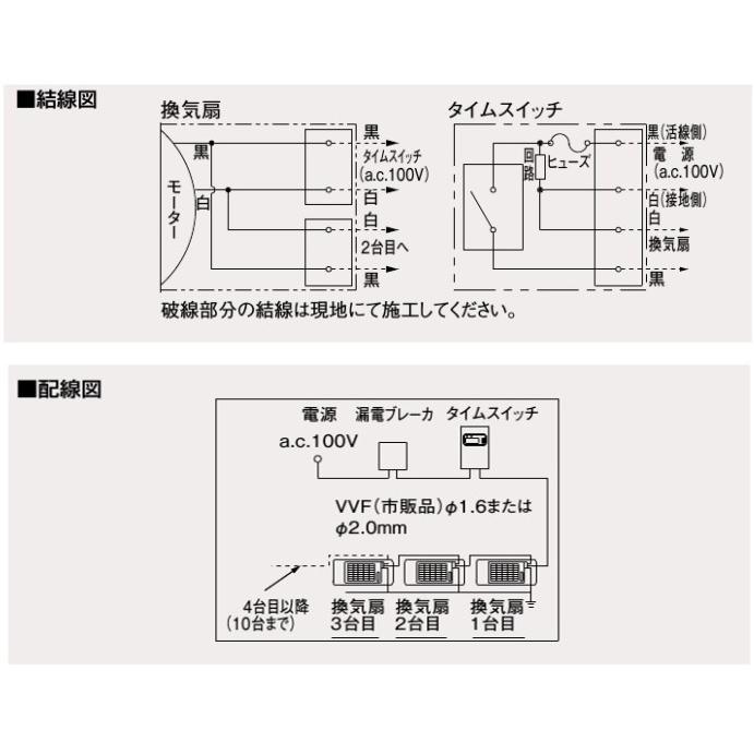 パナソニック　床下換気扇　FY-08FFA1　床下用換気扇　排気