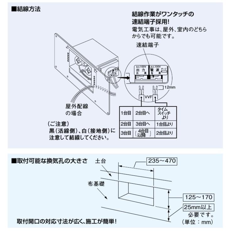 パナソニック 床下換気扇 FY-08FFA1 床下用換気扇 排気｜ssnet｜04