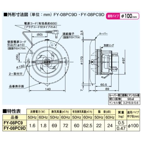 パナソニック 居室 居間 洗面所 トイレ パイプファン 換気扇 Φ100 FY