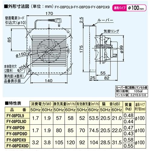 パナソニック 換気扇 トイレ 洗面所 居室用 パイプファン Φ100 速結