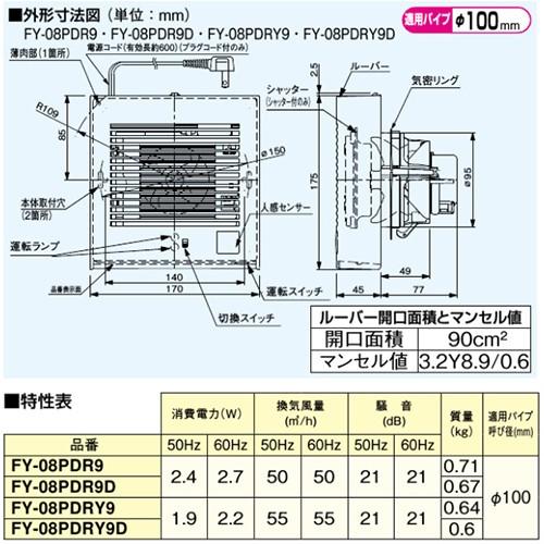 パナソニック トイレ用 換気扇 人感センサー付 パイプファン パナソニック トイレ用 換気扇 人感センサー付 パイプファン